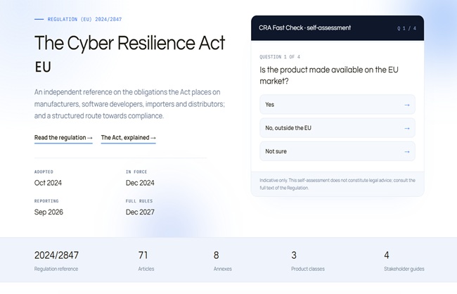 Cyber Resilience Act readiness across the connected product lifecycle