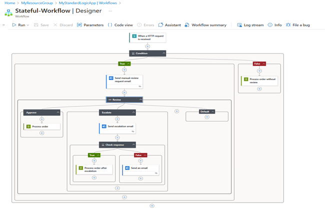 Azure Logic Apps connecting business systems, approvals and automated workflows