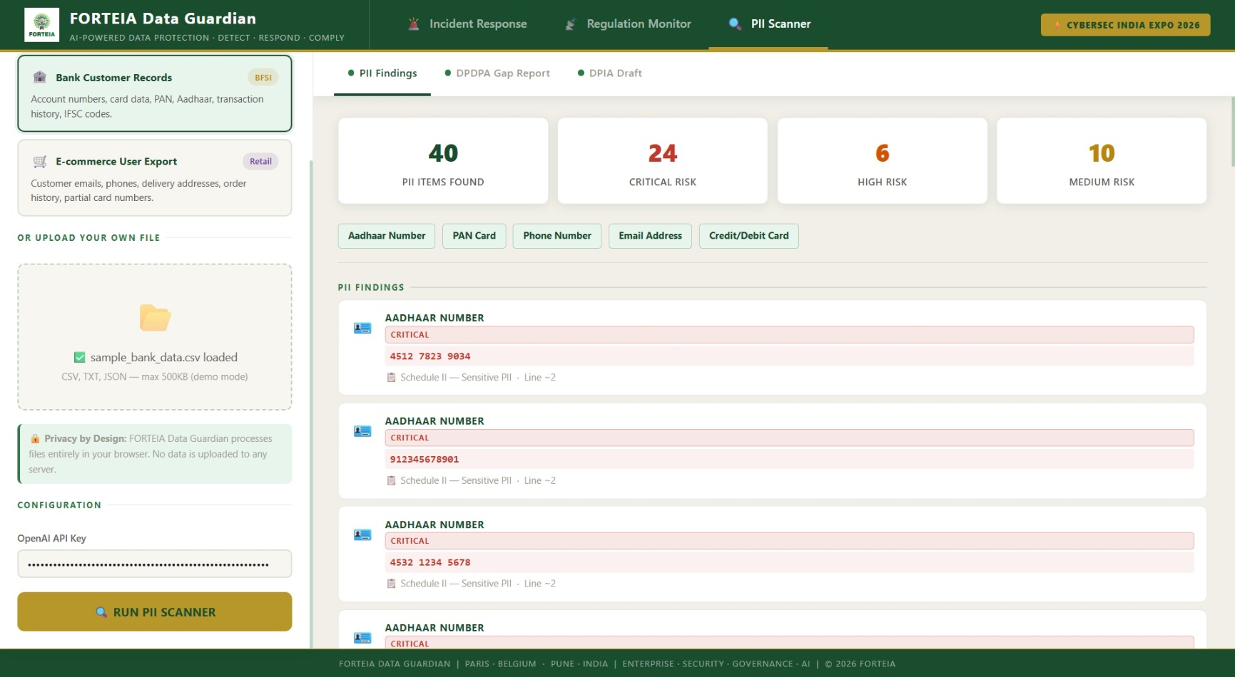 FORTEIA Data Guardian